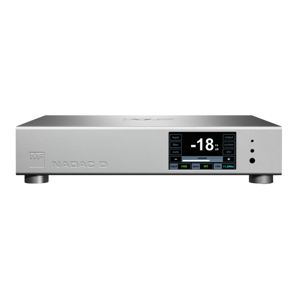 Master Fidelity NADAC D