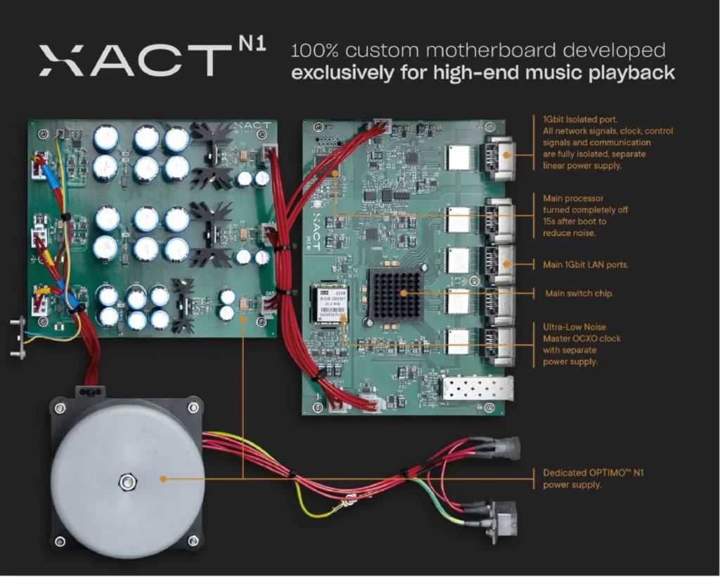 Avec ce switch, chaque enregistrement regagne en intérêt, devient à la fois plus beau et plus vivant