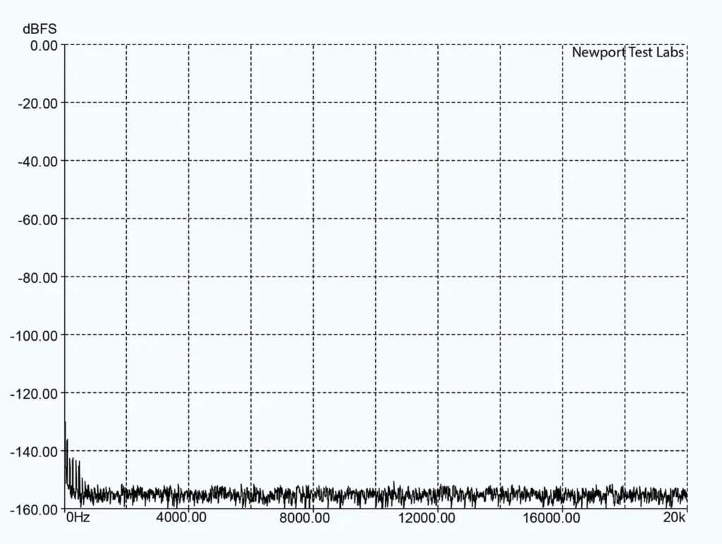 What Hi-Fi sur le préampli Halcro Equinox 04